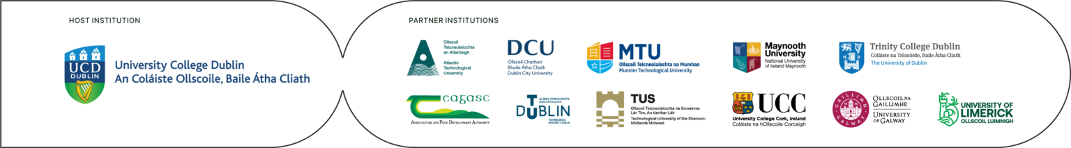 BiOrbic_host_partner