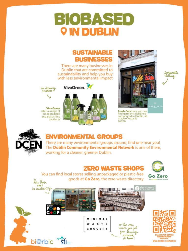 cropped-Poster_Dublin-scaled-1