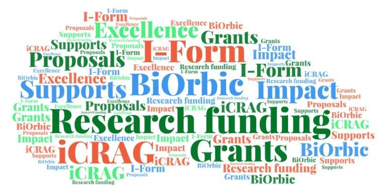 Word Art - Christine Shortt